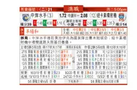东方拆局(澳職)