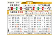 [德甲]法兰克福vs勒沃库森