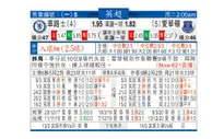 东方拆局(英超)