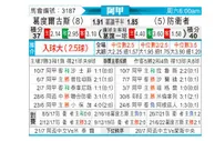 [阿甲] 戈多伊克鲁斯 - 国防与司法