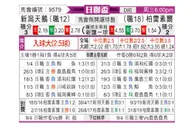 [日联杯] 新泻天鹅 - 柏太阳神