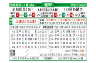 [意甲] 斯佩齐亚 VS 亚特兰大