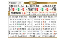[比甲] 色格拉布鲁日 VS 圣吉罗斯