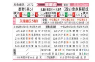 [欧罗巴杯] 曼联 VS 皇家社会