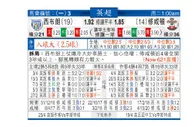 东方拆局(英超)