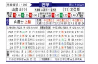 [巴西甲] 桑托斯 VS 戈伊亚斯