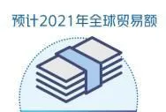 联合国贸发会议报告显示——全球贸易增长势头强劲