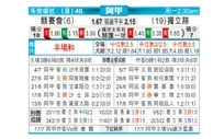 [阿甲] 竞技俱乐部 VS 阿根廷独立