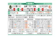 东方拆局(韓聯)