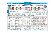 东方拆局(日乙)