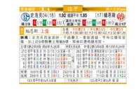东方拆局(德甲)