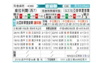 [欧会杯] 比利亚雷亚尔 VS 比尔舒华夏普尔