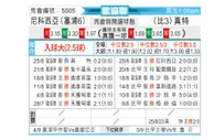 [欧会杯] 希腊人竞技 VS 根特
