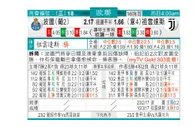东方拆局(歐冠盃)