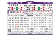 [智利甲]西班牙联合 VS 安托法加斯塔(