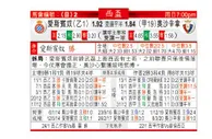 东方拆局(西盃)