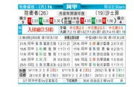 [阿甲] 防卫者 VS 萨斯菲尔德
