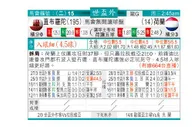 东方拆局(世歐洲)