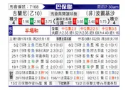 [巴圣锦标] 巴西瓜拉尼 VS 葡萄牙人