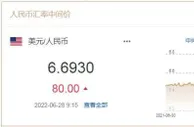 28日人民币兑美元中间价调降80个基点