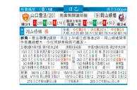 东方拆局(日乙)