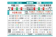 [欧国联] 希腊 VS 塞浦路斯