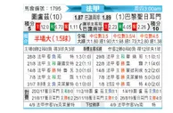 [法甲] 图卢兹 VS 巴黎圣日尔曼