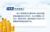 今年中央财政将27项转移支付整体纳入直达范围 资金总量达到2.8万亿元