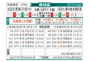 [南球杯] 戈亚尼亚竞技 VS 乌拉圭民族