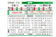 [意甲] 拉齐奥 VS 佛罗伦萨