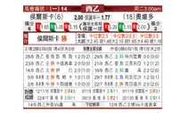 东方拆局(西乙)