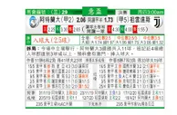 东方拆局(意盃)