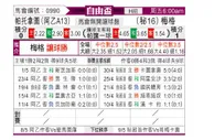 [自由杯] 帕特罗纳图 VS 梅尔加
