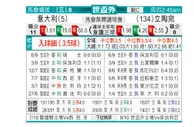 东方拆局(世歐洲)