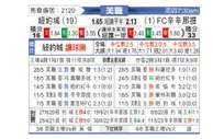 [美职业] 纽约城 VS 辛辛那提