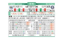 东方拆局(韓聯)