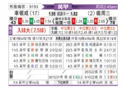 [英甲] 切尔滕汉姆 - 谢周三