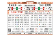 [欧国联] 塞浦路斯 VS 北爱尔兰