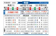 英超 热刺vs莱切斯特城