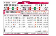 [荷乙] 阿尔克马尔青年队 VS 威廉二世