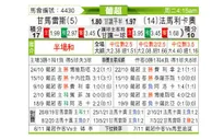 [葡超] 吉马雷斯 VS 法马利卡奥