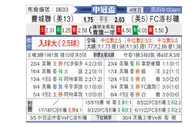 [美冠杯] 费城联合 VS 洛杉矶FC