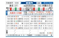 [欧国外] 捷克 - 阿尔巴尼亚