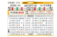 [德甲] 斯图加特 - 沃尔夫斯堡
