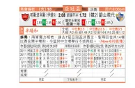 东方拆局(亞冠盃)