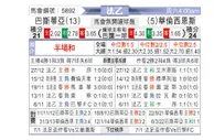 [法乙] 巴斯蒂亚 VS 瓦朗谢纳