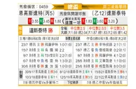 [德国杯] 因戈尔施塔特 VS 达姆斯塔特