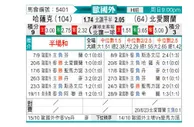 [欧国外] 哈萨克斯坦 - 北爱尔兰