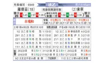 [法乙] 罗德兹 VS 索肖