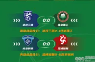 足球资讯：山东足球版图更完整，中甲空缺被补上，2021赛季有6支职业队